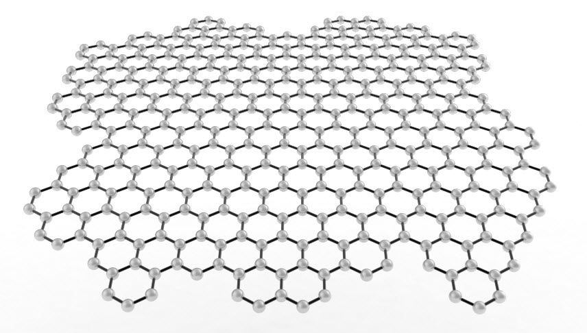 Multi-Layer Graphene