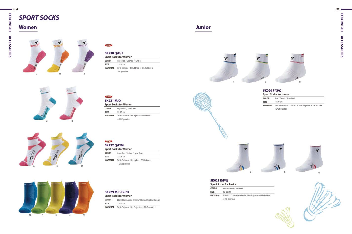 VICTOR catalog 2014