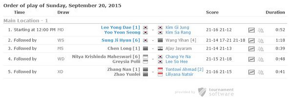 Korea Open badminton